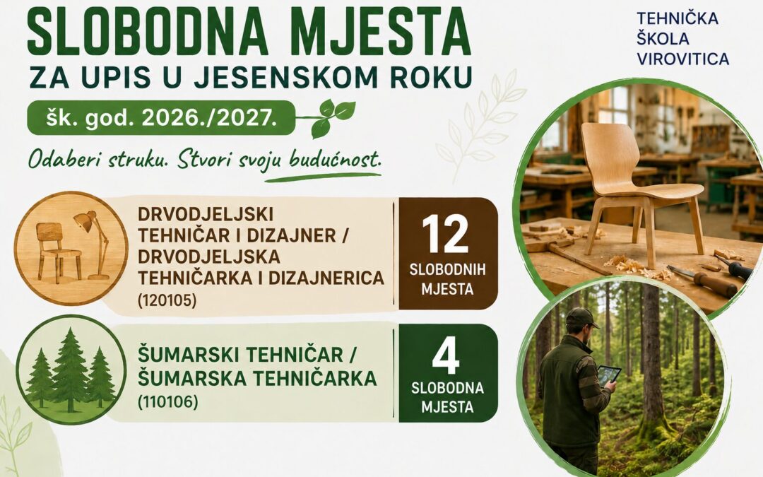 Slobodna mjesta za upis u 1. razred u jesenskom roku šk. god. 2026./2027.