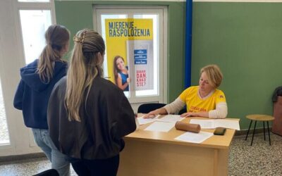 „Dobar dan, kako ste?” – akcija mjerenja raspoloženja u Tehničkoj školi Virovitica